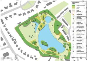 Kaart groenstructuur