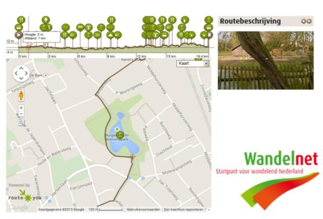 Wandelnet